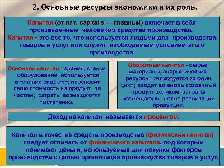 2. Основные ресурсы экономики и их роль. Капитал (от лат. capitalis — главный) включает