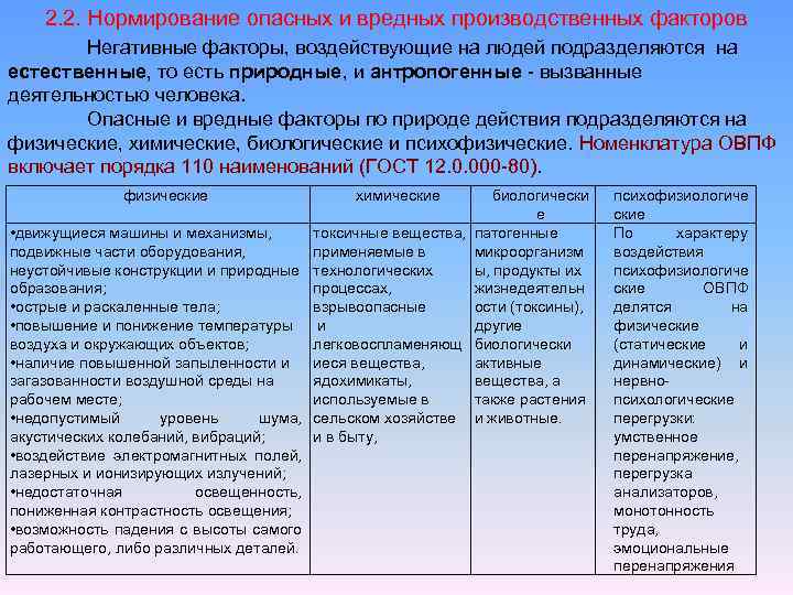 2. 2. Нормирование опасных и вредных производственных факторов Негативные факторы, воздействующие на людей подразделяются