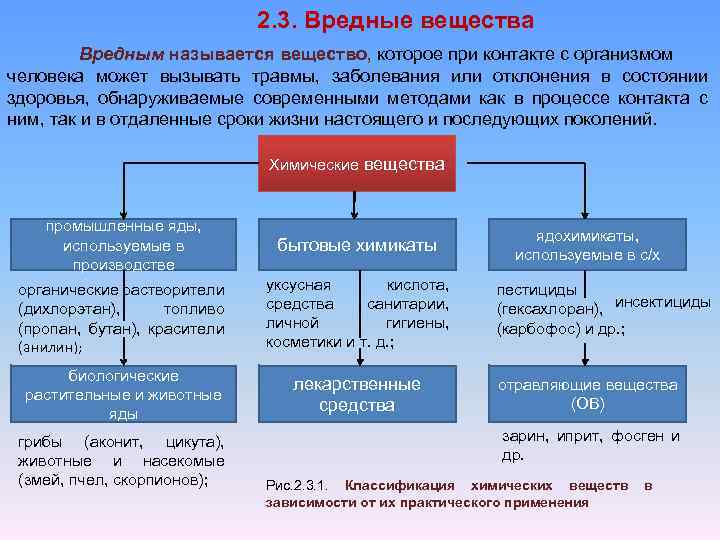 Идентификация 2