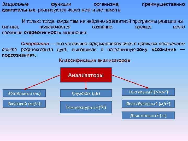 Защитные функции организма презентация