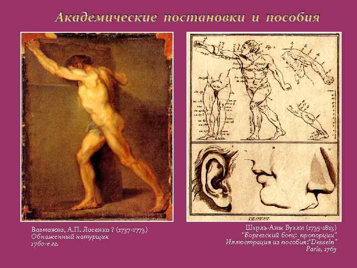 Академические постановки и пособия Возможно, А. П. Лосенко ? (1737 -1773) Обнаженный натурщик 1760