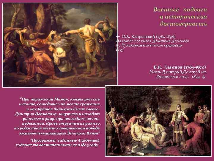 Военные подвиги и историческая достоверность ← О. А. Кипренский (1782 -1836) Нахождение князя Дмитрия