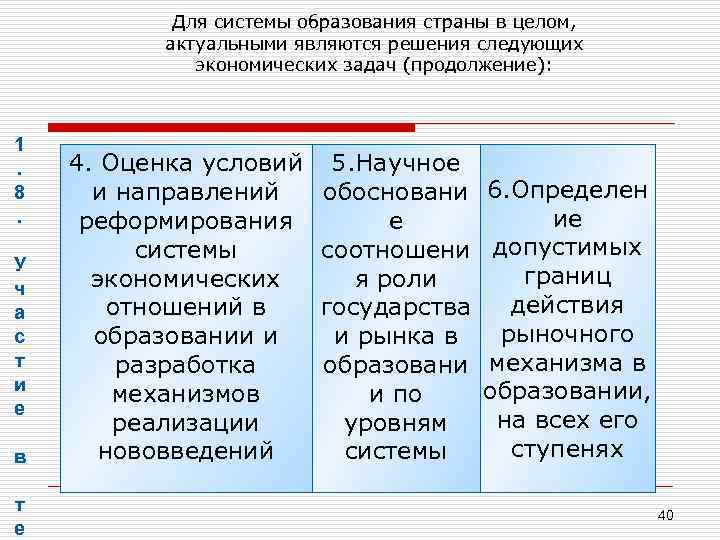 Для системы образования страны в целом, актуальными являются решения следующих экономических задач (продолжение): 1.