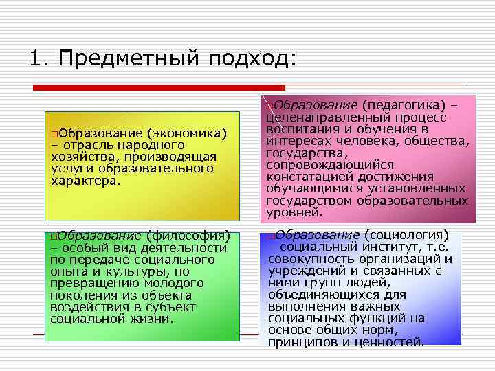 1. Предметный подход: o. Образование (педагогика) – – отрасль народного хозяйства, производящая услуги образовательного