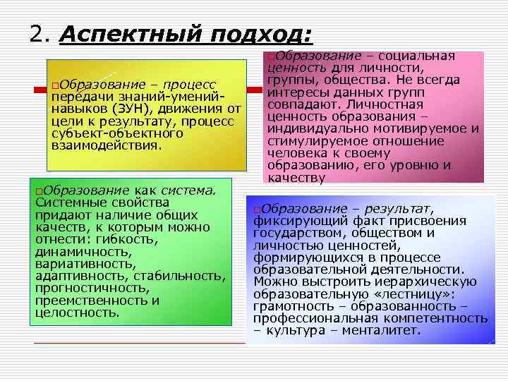 2. Аспектный подход: o. Образование – социальная o. Образование – процесс передачи знаний-уменийнавыков (ЗУН),
