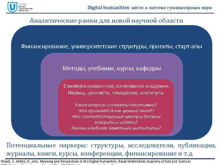 Digital humanities: место в системе гуманитарных наук Аналитические рамки для новой научной области Финансирование,