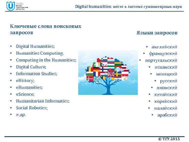 Digital humanities: место в системе гуманитарных наук Ключевые слова поисковых запросов Языки запросов Digital