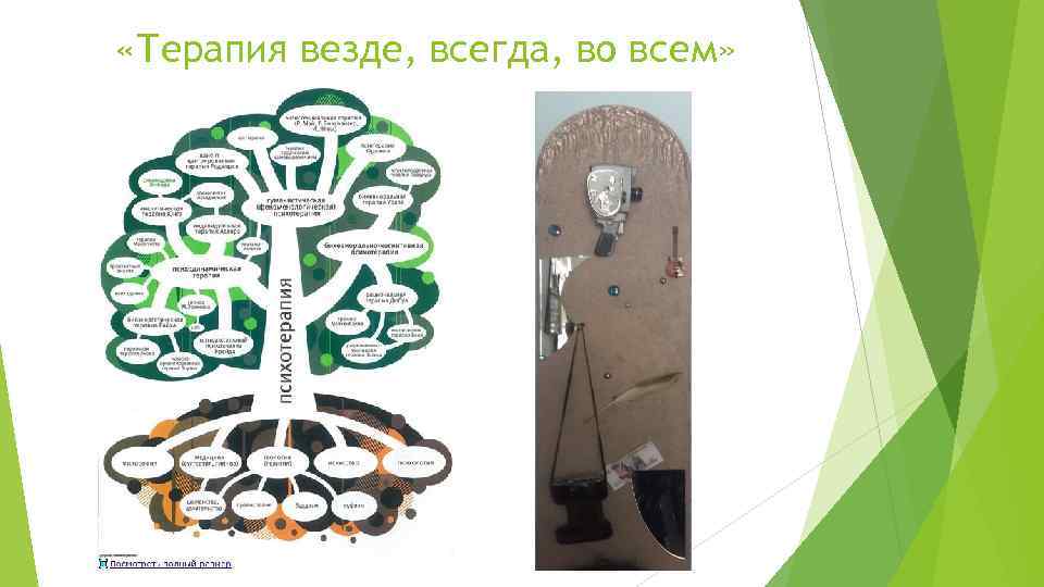  «Терапия везде, всегда, во всем» 