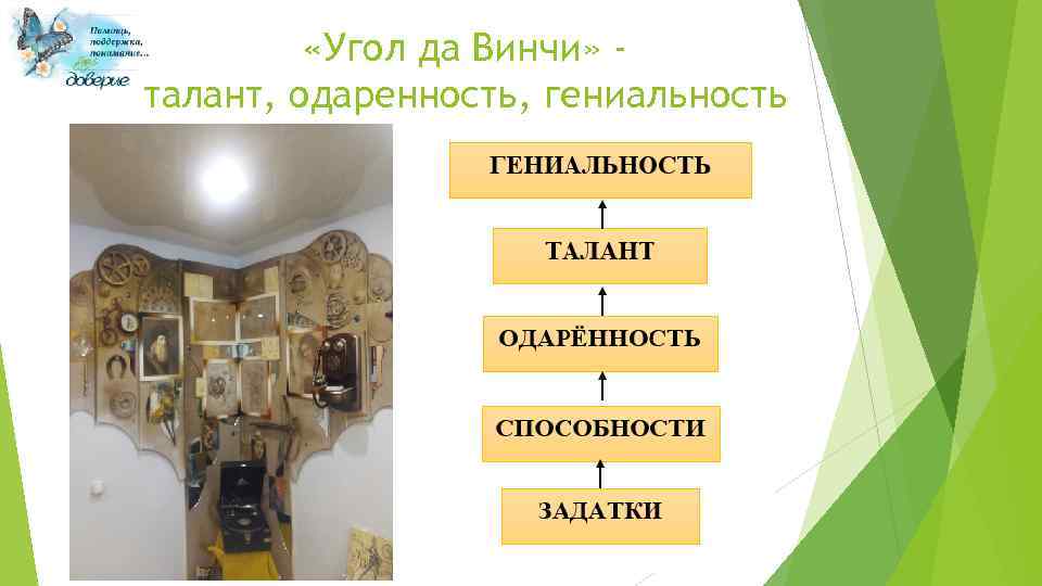  «Угол да Винчи» талант, одаренность, гениальность 