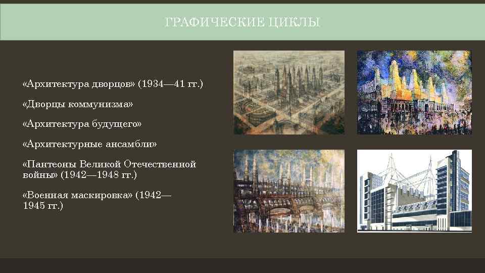 ГРАФИЧЕСКИЕ ЦИКЛЫ «Архитектура дворцов» (1934— 41 гг. ) «Дворцы коммунизма» «Архитектура будущего» «Архитектурные ансамбли»