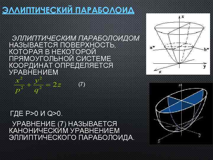 Как рисовать эллиптический параболоид