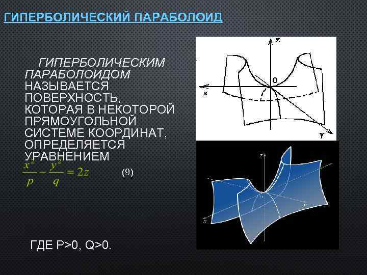 Гиперболический параболоид. Уравнение 2 порядка гиперболический параболоид. Поверхность гиперболического параболоида. Гиперболический параболоид формула.