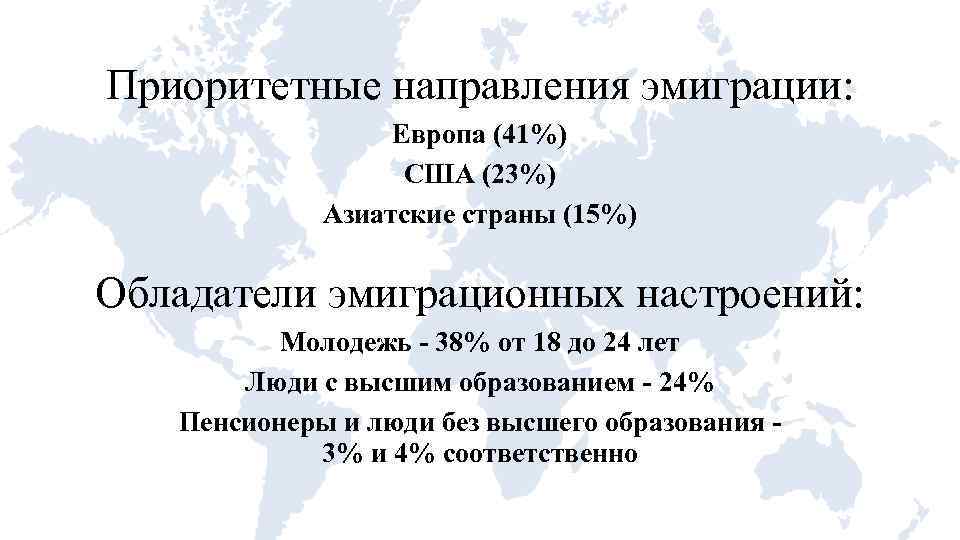 Приоритетные направления эмиграции: Европа (41%) США (23%) Азиатские страны (15%) Обладатели эмиграционных настроений: Молодежь