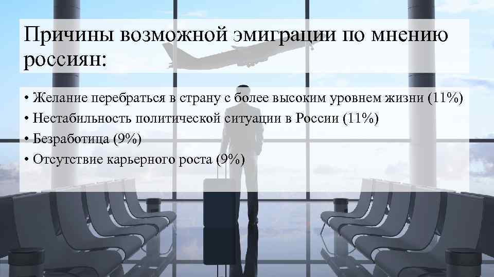 Причины возможной эмиграции по мнению россиян: • Желание перебраться в страну с более высоким