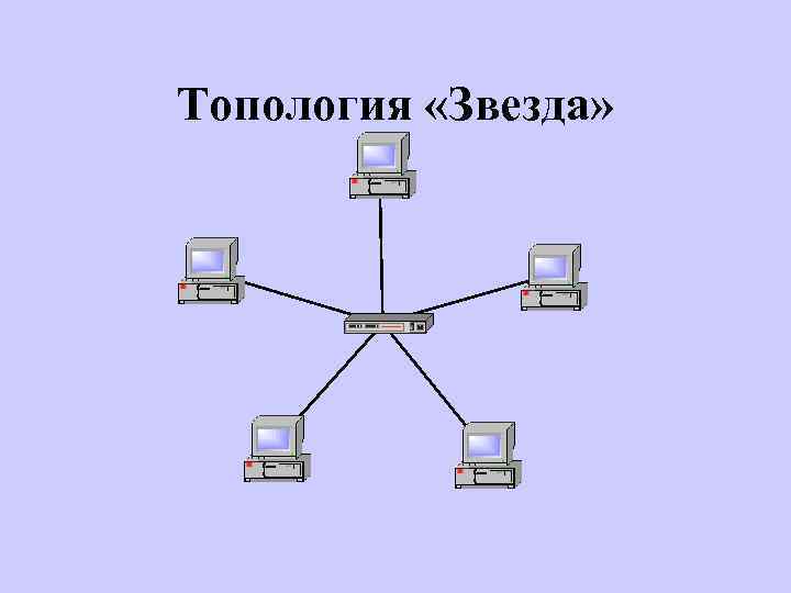 Что такое иерархическая компьютерная сеть