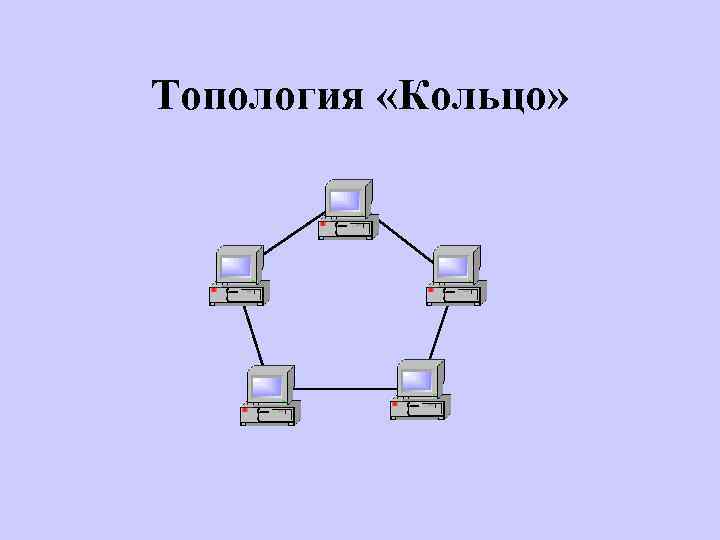 Что такое компьютерные информационные системы