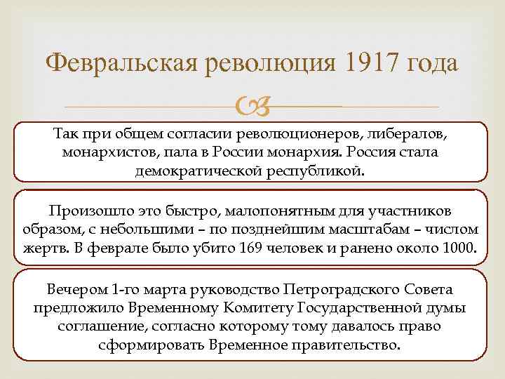 Причины февральской революции 1917