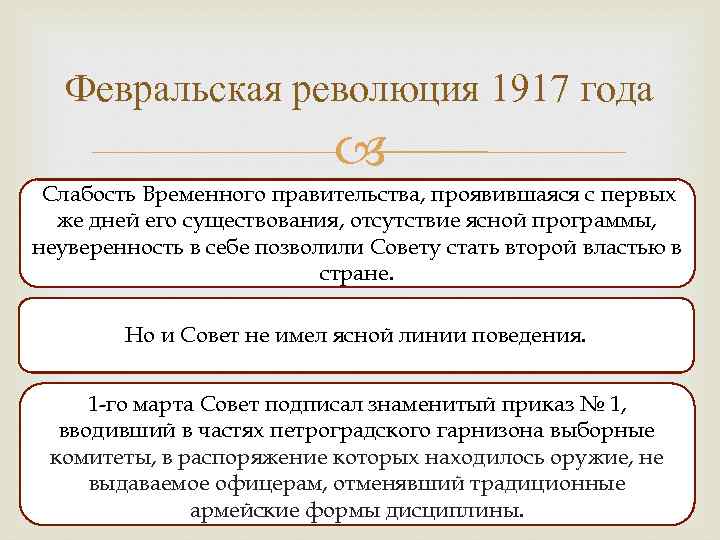 Первый съезд советов 1917 итоги. Слабость временного правительства. Итоги Февральской революции 1917 года. Причины слабости временного правительства 1917.