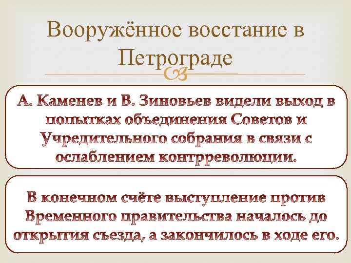 Вооружённое восстание в Петрограде 