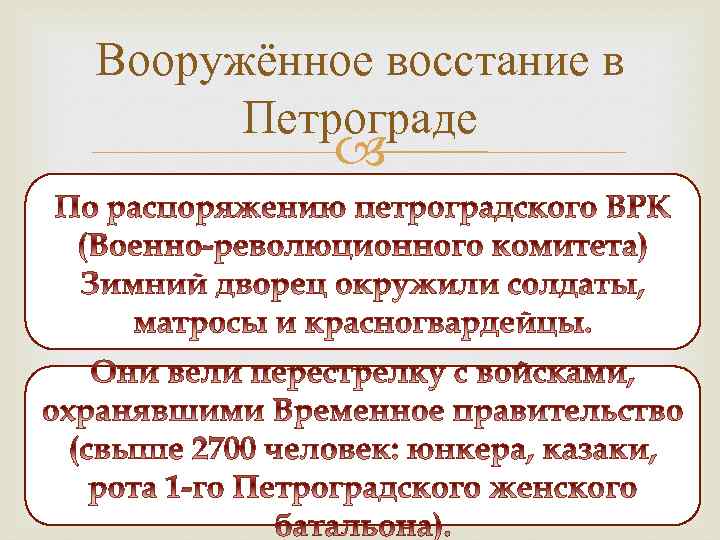 Вооружённое восстание в Петрограде 