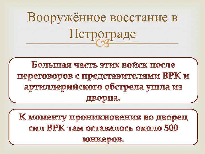 Вооружённое восстание в Петрограде 