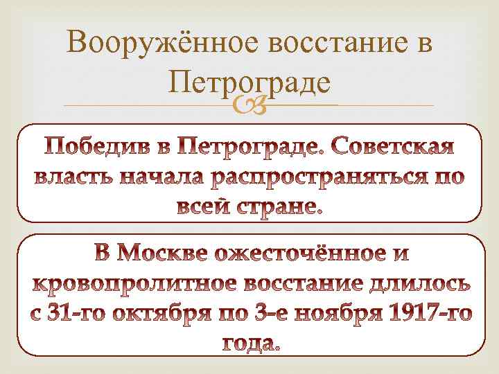 Вооружённое восстание в Петрограде 