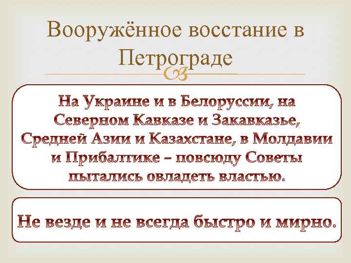 Вооружённое восстание в Петрограде 