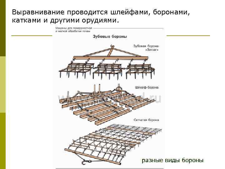 Выравнивание проводится шлейфами, боронами, катками и другими орудиями. разные виды бороны 