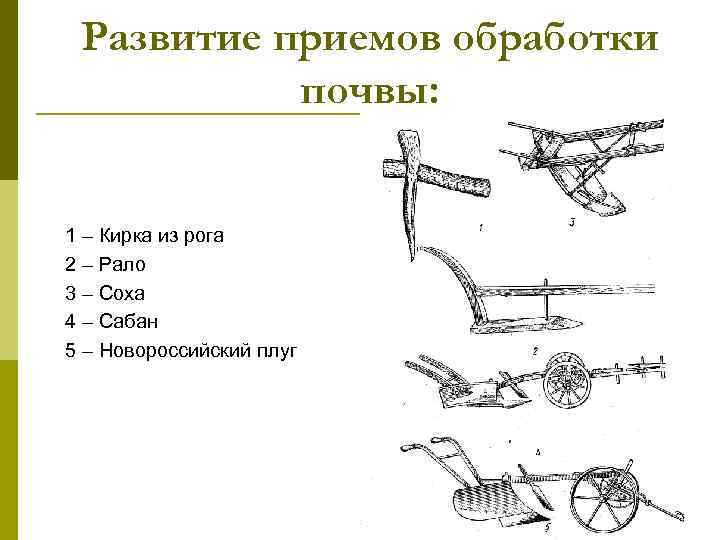 Развитие приемов обработки почвы: 1 – Кирка из рога 2 – Рало 3 –