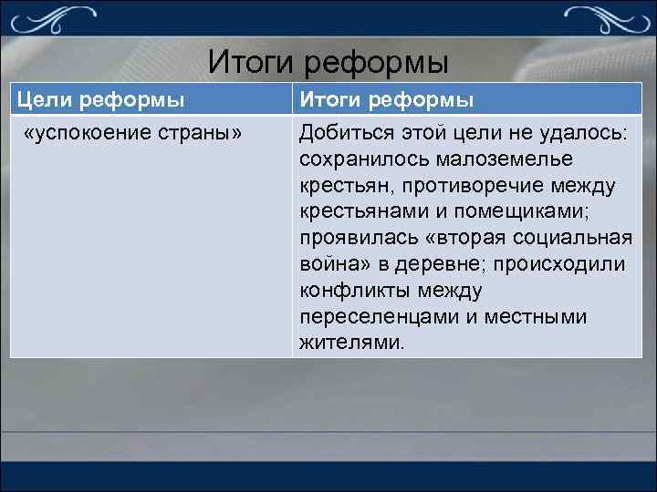 Итоги реформы Цели реформы «успокоение страны» Итоги реформы Добиться этой цели не удалось: сохранилось