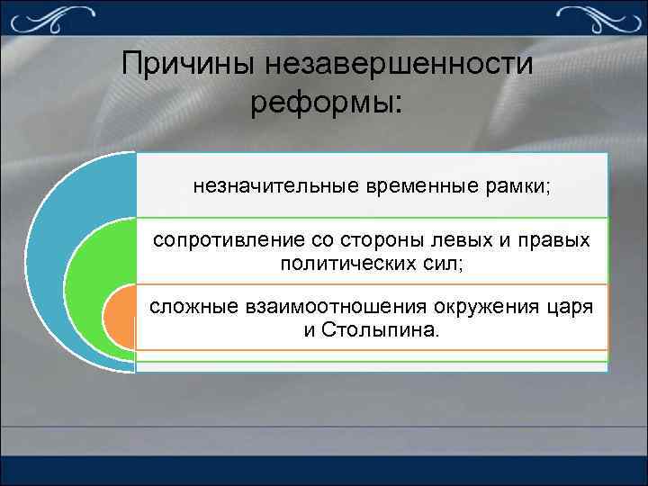 Причины незавершенности реформы: незначительные временные рамки; сопротивление со стороны левых и правых политических сил;