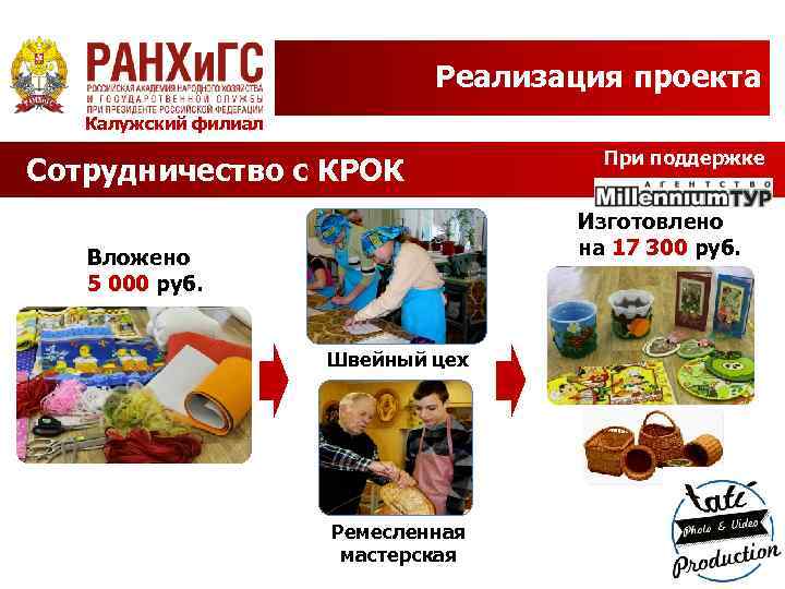 Реализация проекта Калужский филиал Сотрудничество с КРОК При поддержке Изготовлено на 17 300 руб.