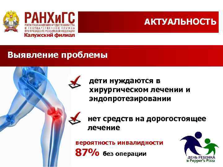 АКТУАЛЬНОСТЬ Калужский филиал Выявление проблемы дети нуждаются в хирургическом лечении и эндопротезировании нет средств