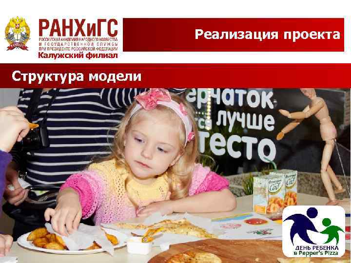 Реализация проекта Калужский филиал Структура модели 