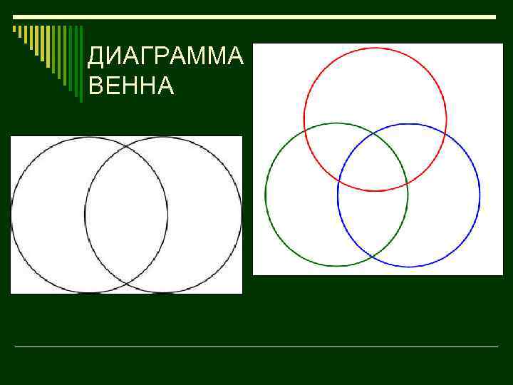 ДИАГРАММА ВЕННА 