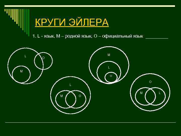 КРУГИ ЭЙЛЕРА 1. L - язык, M – родной язык, O – официальный язык