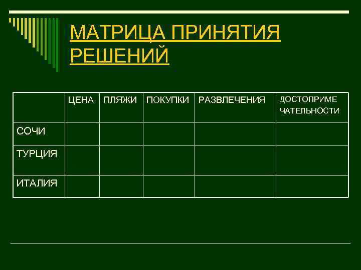 МАТРИЦА ПРИНЯТИЯ РЕШЕНИЙ ЦЕНА СОЧИ ТУРЦИЯ ИТАЛИЯ ПЛЯЖИ ПОКУПКИ РАЗВЛЕЧЕНИЯ ДОСТОПРИМЕ ЧАТЕЛЬНОСТИ 