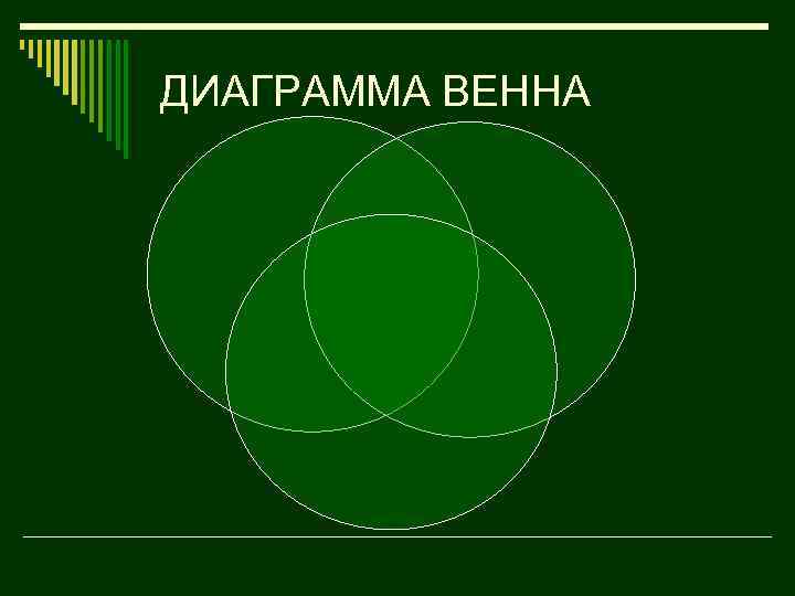 ДИАГРАММА ВЕННА 