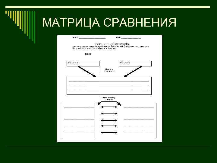 МАТРИЦА СРАВНЕНИЯ 