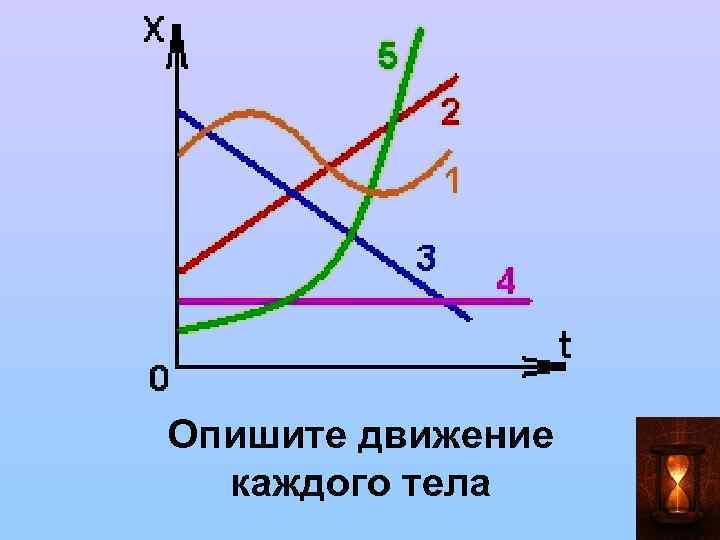 Нужно чтобы они прошли равное расстояние геншин