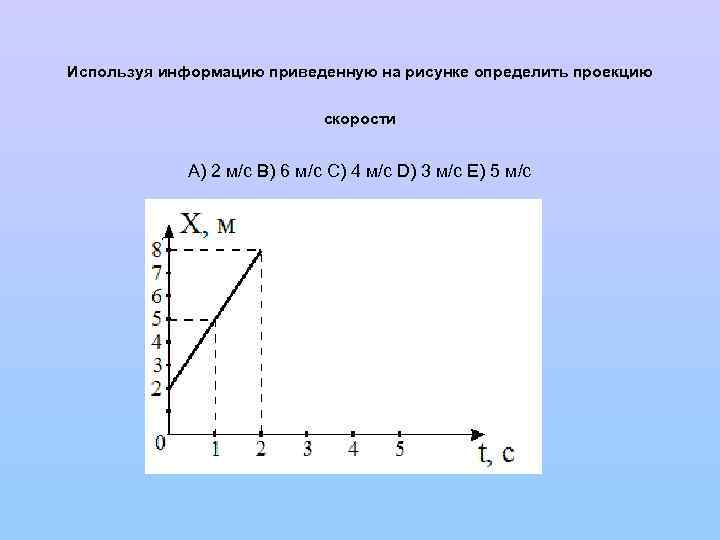 Используя рисунок определите