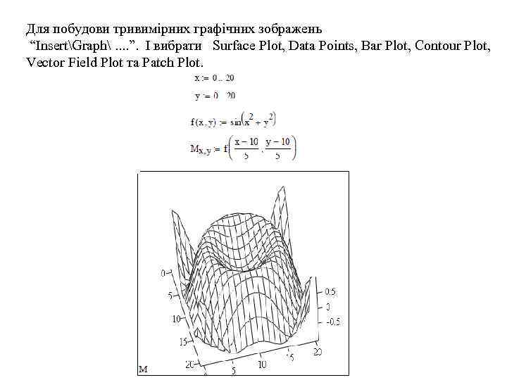 Для побудови тривимірних графічних зображень “InsertGraph. . ”. І вибрати Surface Plot, Data Points,