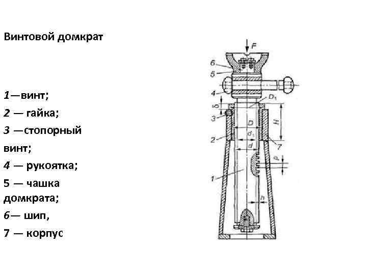 Схема гидродомкрата с ручным приводом