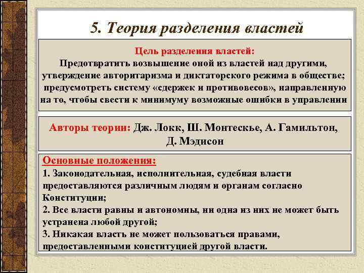 5. Теория разделения властей Цель разделения властей: Предотвратить возвышение оной из властей над другими,