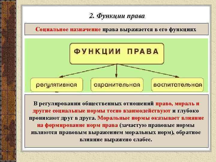 2. Функции права Социальное назначение права выражается в его функциях В регулировании общественных отношений