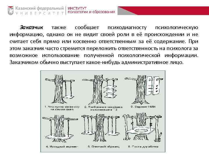 Заказчик также сообщает психодиагносту психологическую информацию, однако он не видит своей роли в её