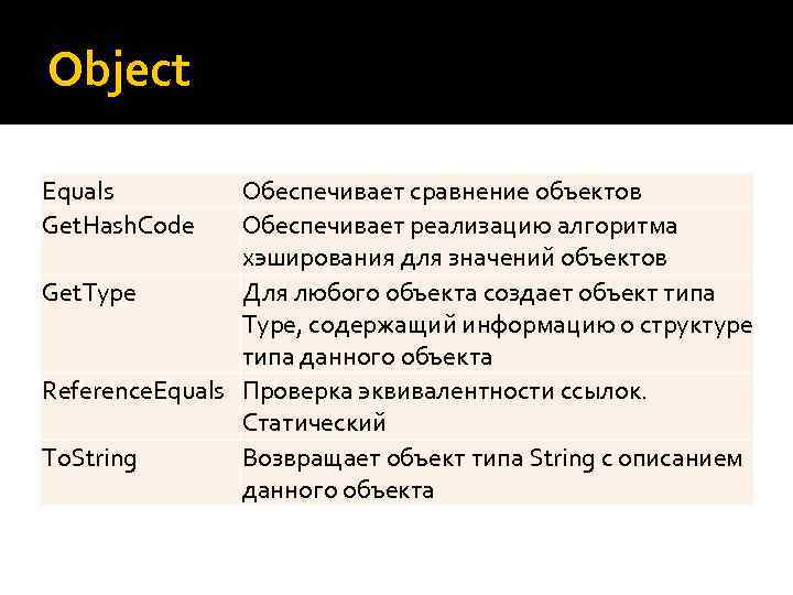 Object Equals Get. Hash. Code Обеспечивает сравнение объектов Обеспечивает реализацию алгоритма хэширования для значений