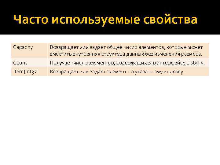 Часто используемые свойства Capacity Возвращает или задает общее число элементов, которые может вместить внутренняя