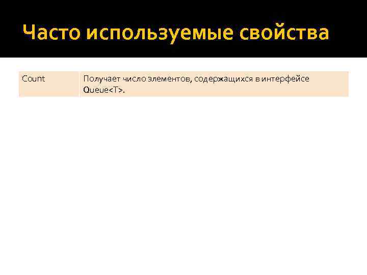 Часто используемые свойства Count Получает число элементов, содержащихся в интерфейсе Queue<T>. 