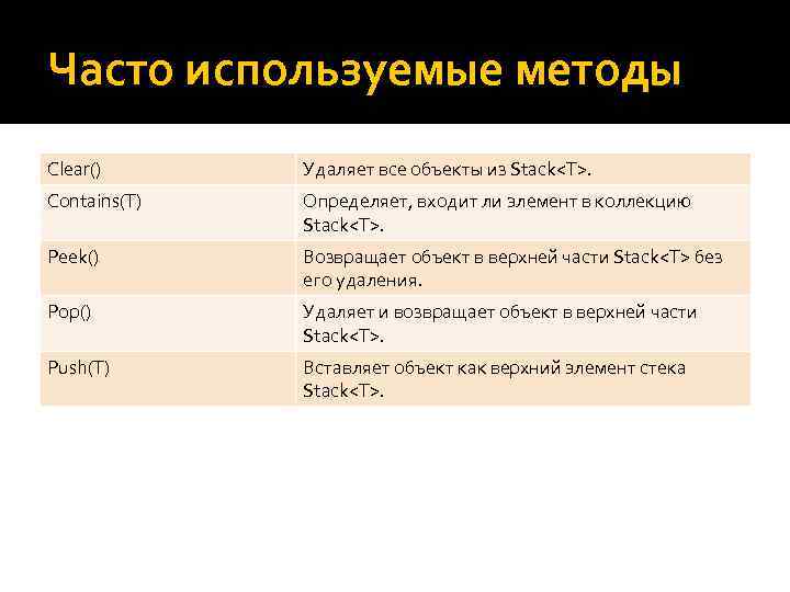 Часто используемые методы Clear() Удаляет все объекты из Stack<T>. Contains(T) Определяет, входит ли элемент